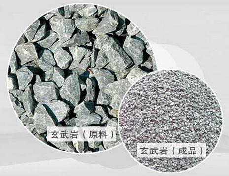 玄武巖生產線設備價格多少錢？