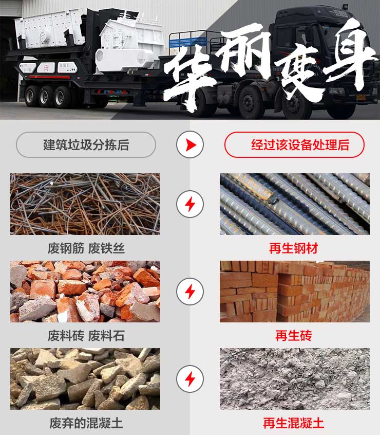 顎式移動(dòng)破碎機(jī)促進(jìn)混凝土路面循環(huán)再生