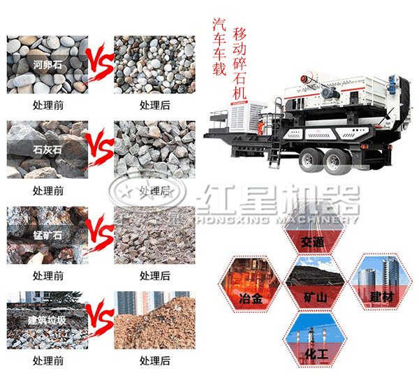 應用在各個領(lǐng)域的汽車車載移動碎石機處理物料前后對比