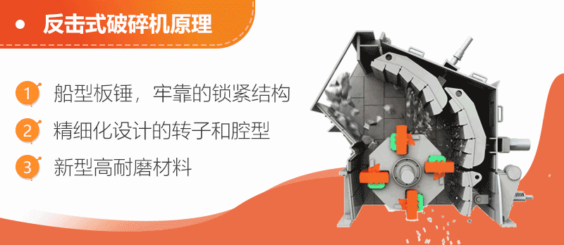 反擊式破碎機(jī)工作原理模擬動(dòng)圖