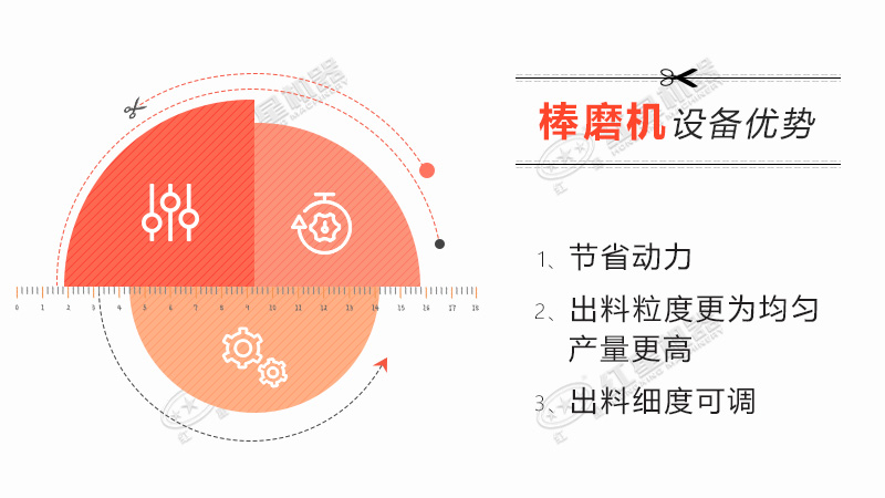 棒磨機設(shè)備優(yōu)勢