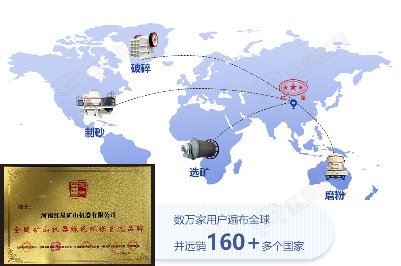 紅星機(jī)器遠(yuǎn)銷海內(nèi)外多個(gè)國家地區(qū)