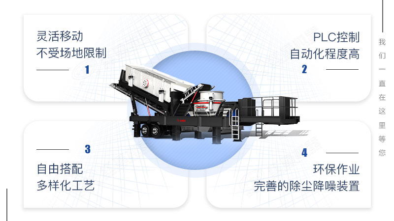 移動制砂機(jī)結(jié)合市場需求生產(chǎn)制造